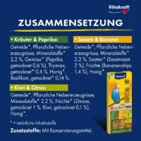 Vitakraft Kiwi-Citrus, волнистые попугаи