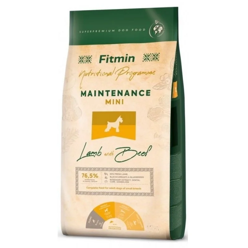 Fitmin Mini Maintenance, ягнёнок, говядина, 2,5 кг
