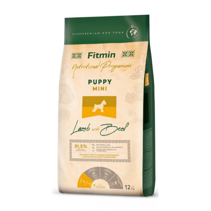 Fitmin Mini Puppy, ягнёнок, говядина, 12 кг