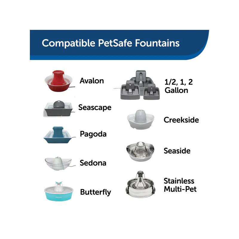 PetSafe Сменные поролоновые фильтры Drinkwell