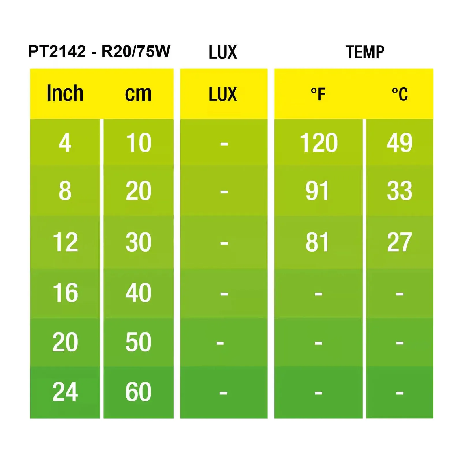 Exo Terra Heat Glo, bec cu infraroșu pentru terariu, 75 W
