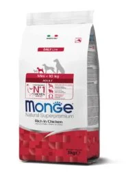 Monge Dog Breeder Mini Starter, carne de pasăre, 15 kg